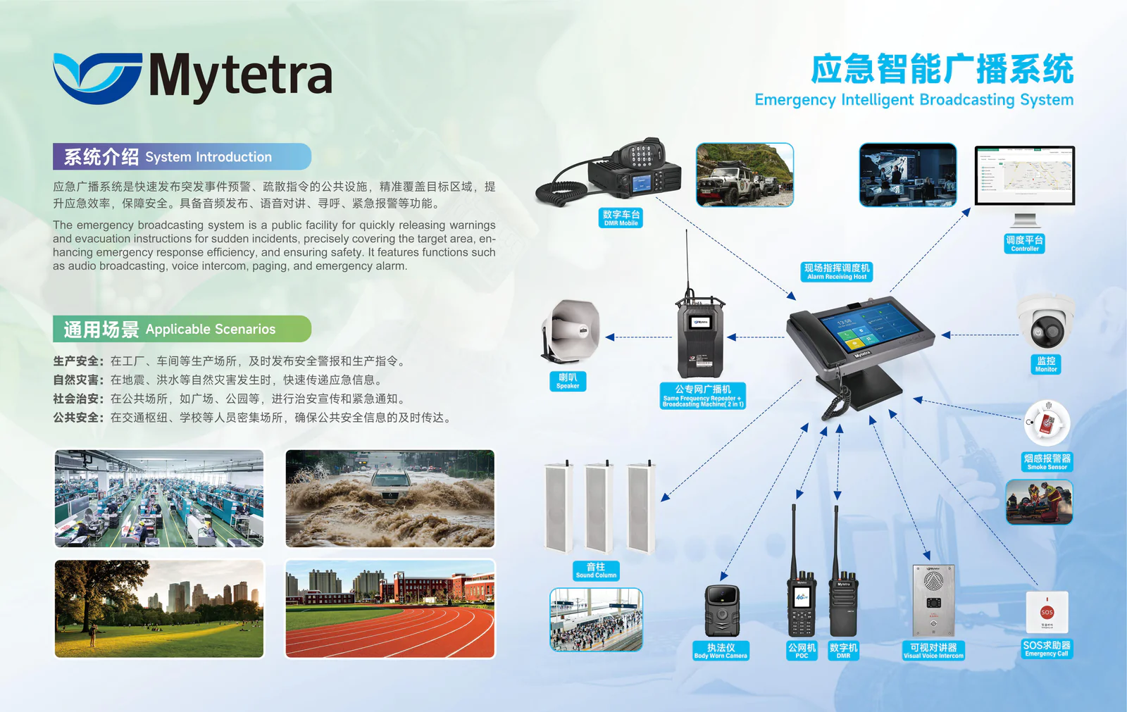 Emergency Intelligent Broadcasting for Public Safety and Industrial Operations