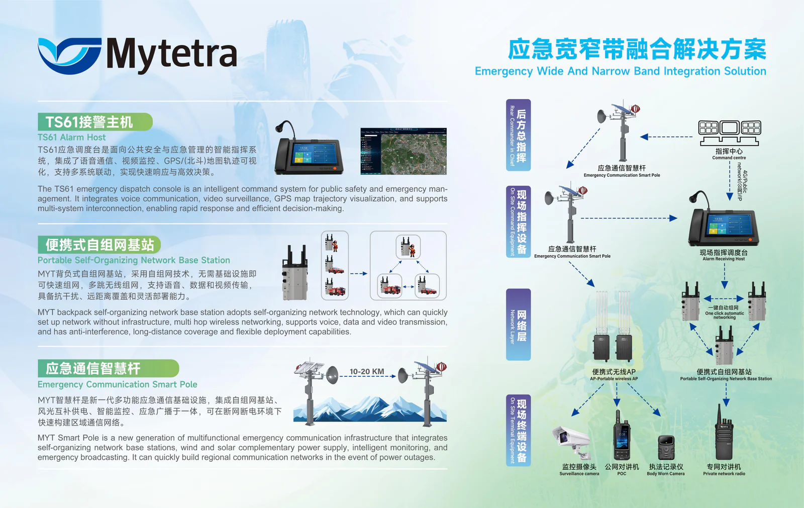 Wideband and Narrowband Emergency Communication Integration
